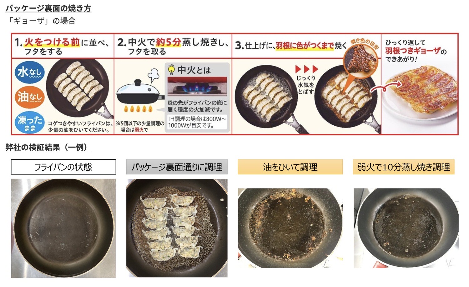 Ajinomoto gyoza