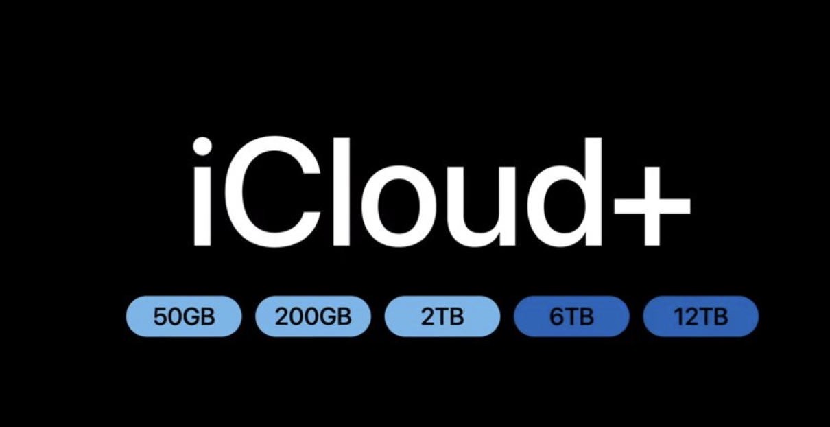 Icloud 2tb