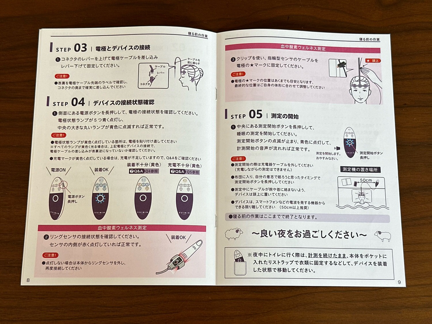 柳沢正史　睡眠検査