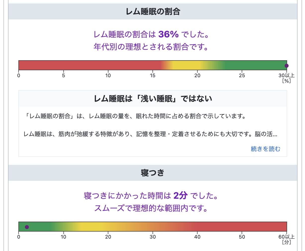 柳沢正史　睡眠検査