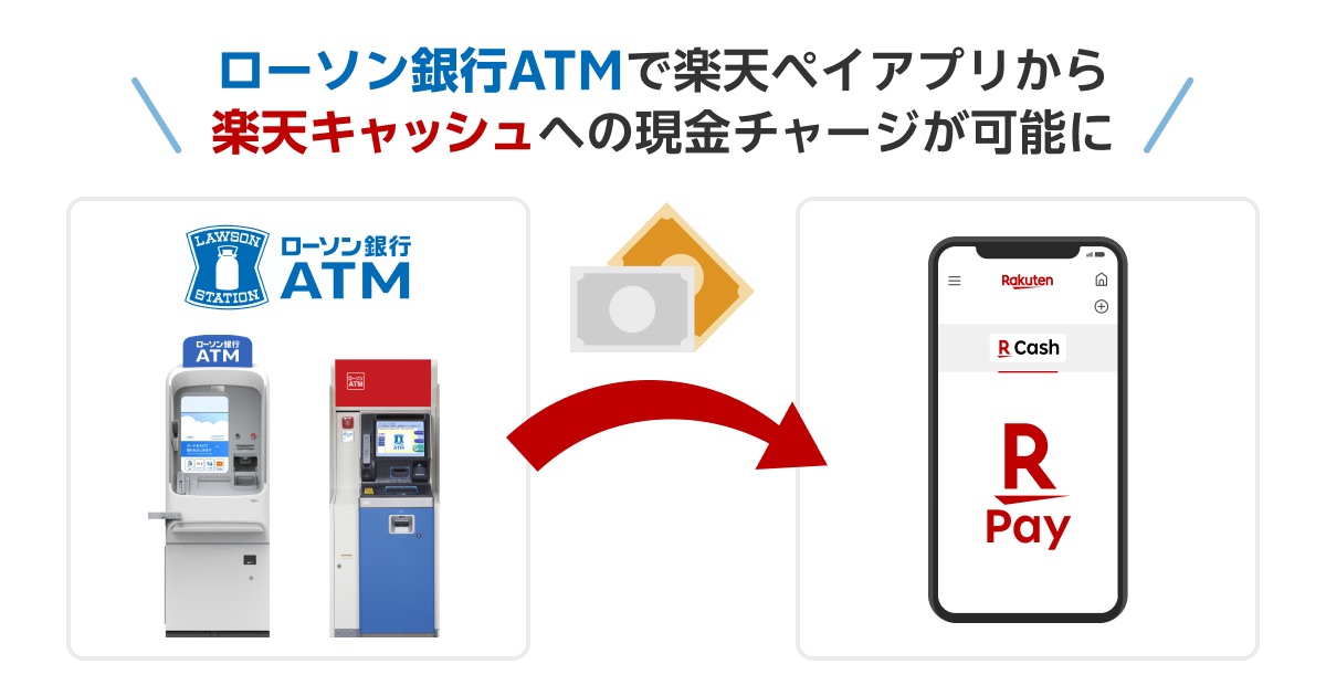 Rakuten pay lawson 000.