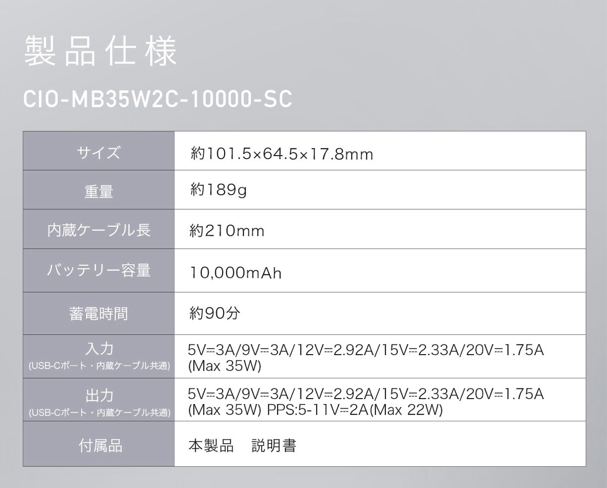 CIO MB35W2C 10000 SC 012.