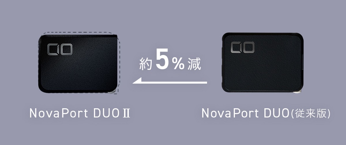 NovaPort DUOⅡ67W 003.