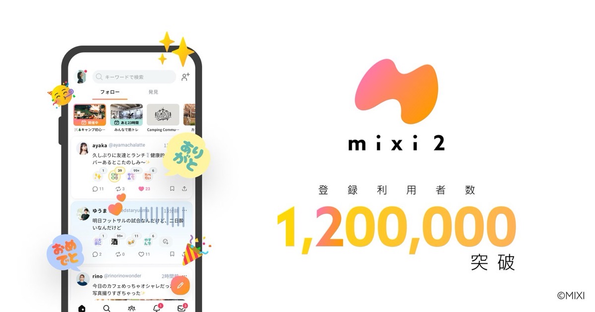 Mixi2 120 000.