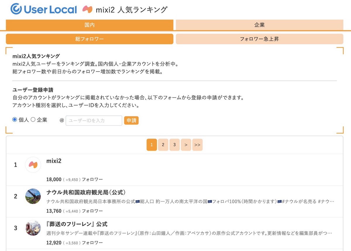 Userlocal ranking mixi2.