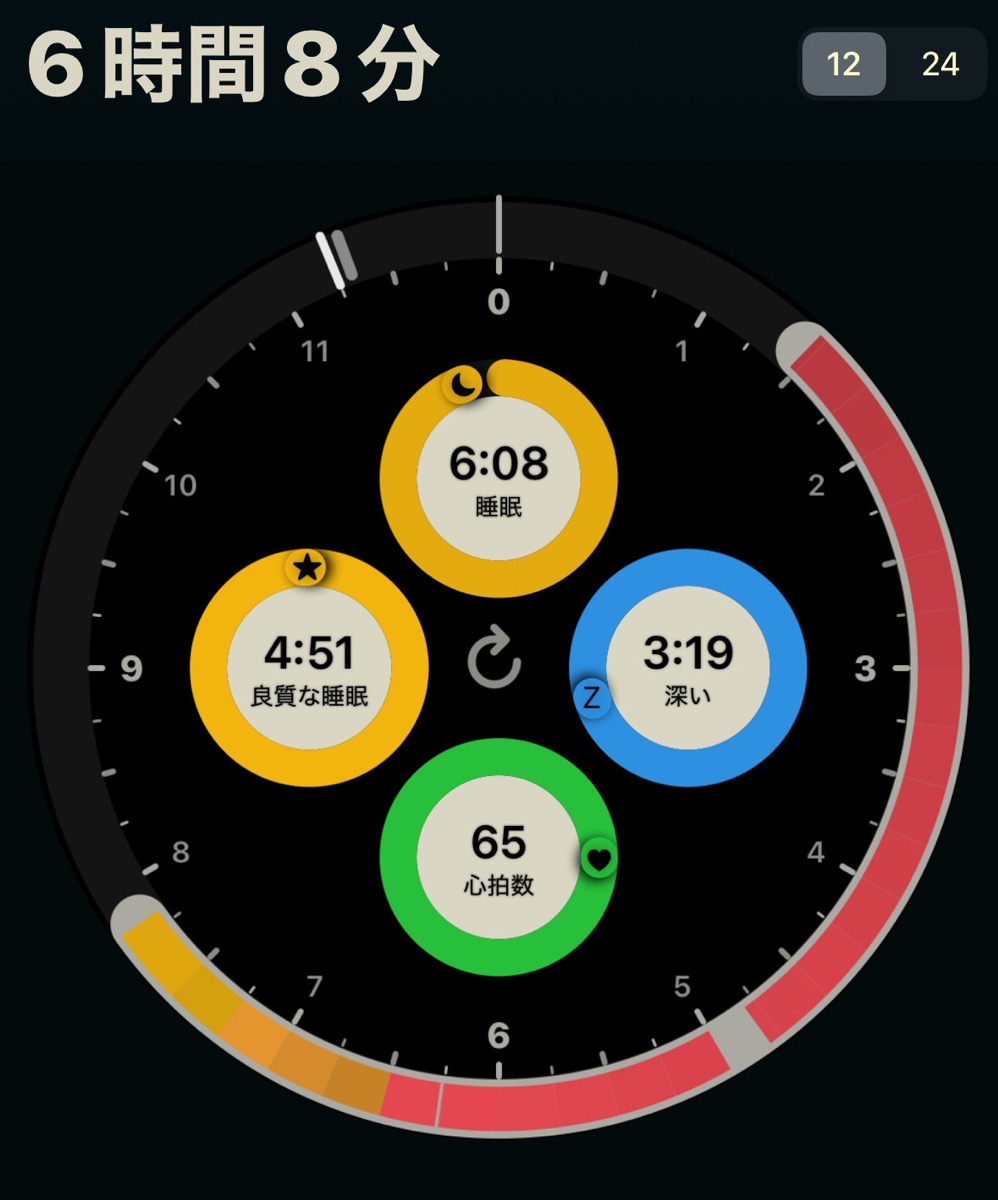 Apple watch auto sleep 000.