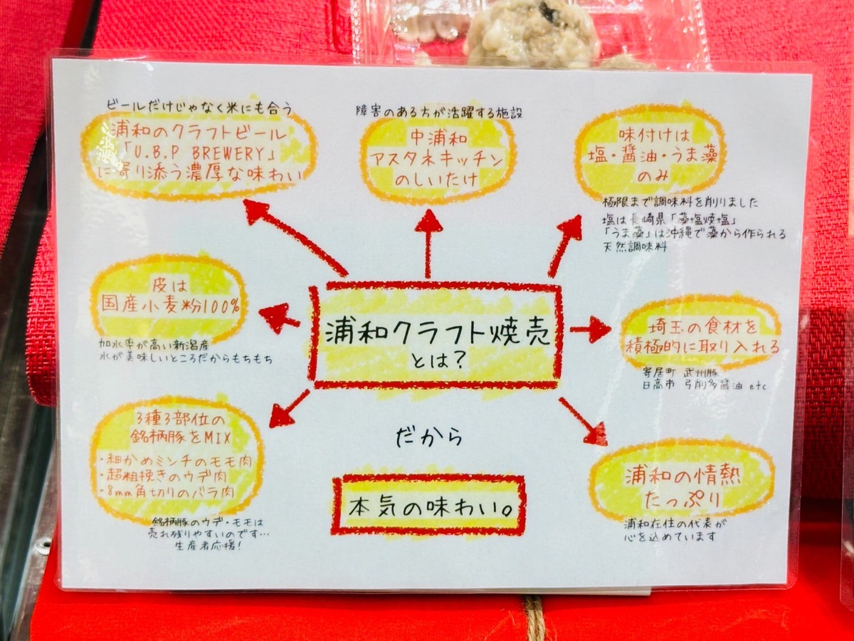 浦和クラフト焼売弁当 002.