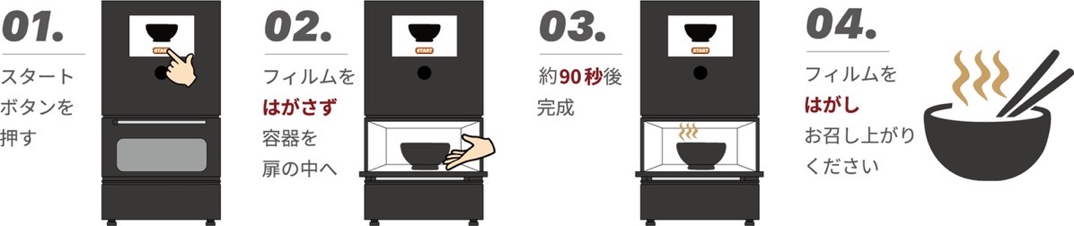 711 dekitatemen 001.