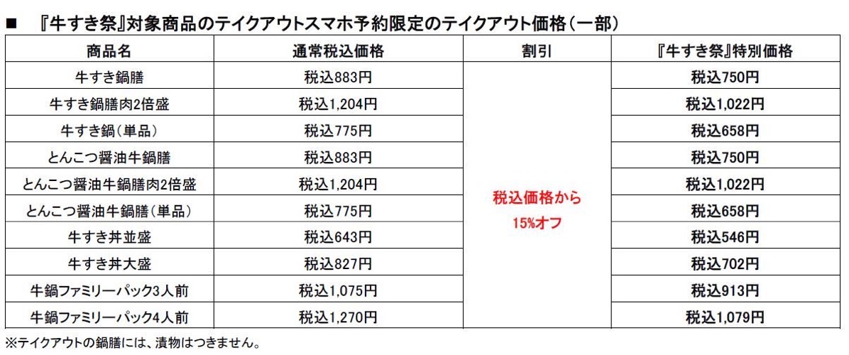 Yoshinoya suki 10off 007.