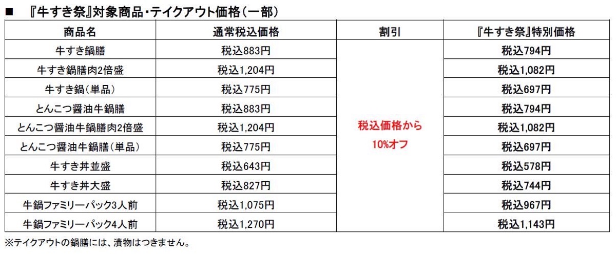 Yoshinoya suki 10off 008.