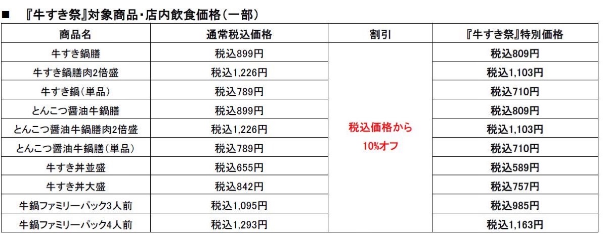 Yoshinoya suki 10off 009.