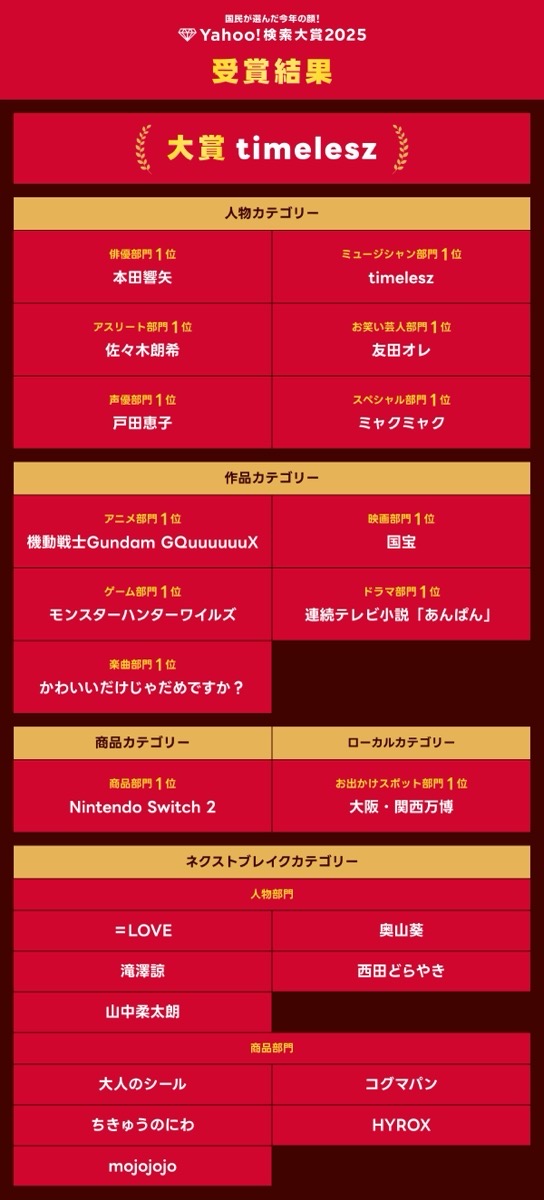 Yahoo search 2025 004.