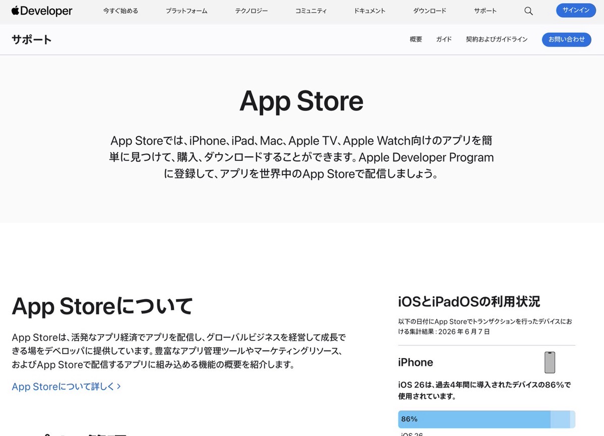 Apple ios ipados share 001.