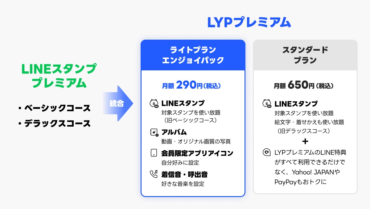 Lypenjoy plan 002.