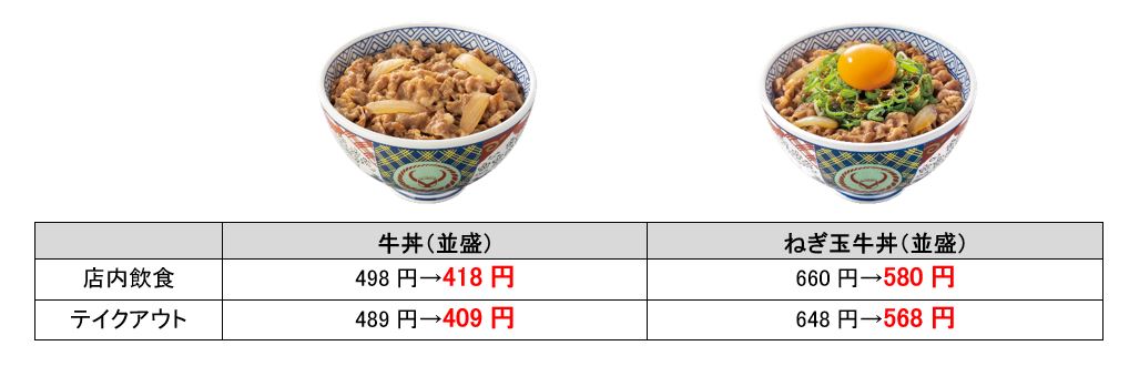 Yoshinoya kodomowari 2026 003.