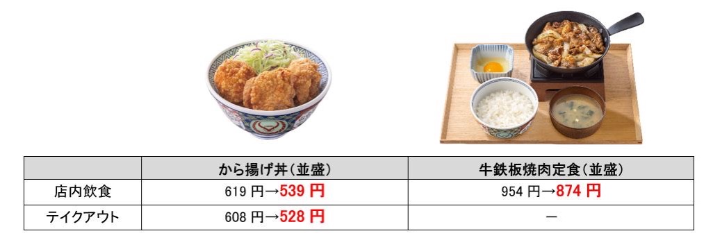 Yoshinoya kodomowari 2026 004.