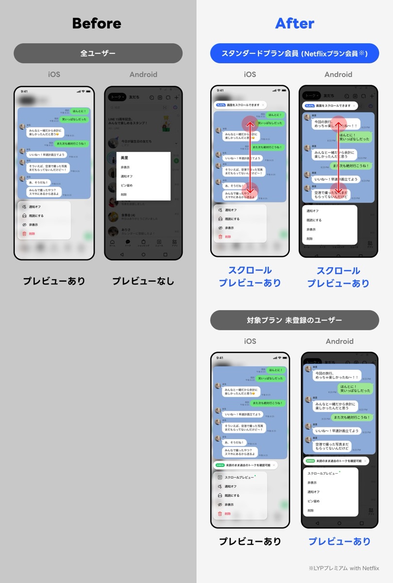 line preview lyp 002.