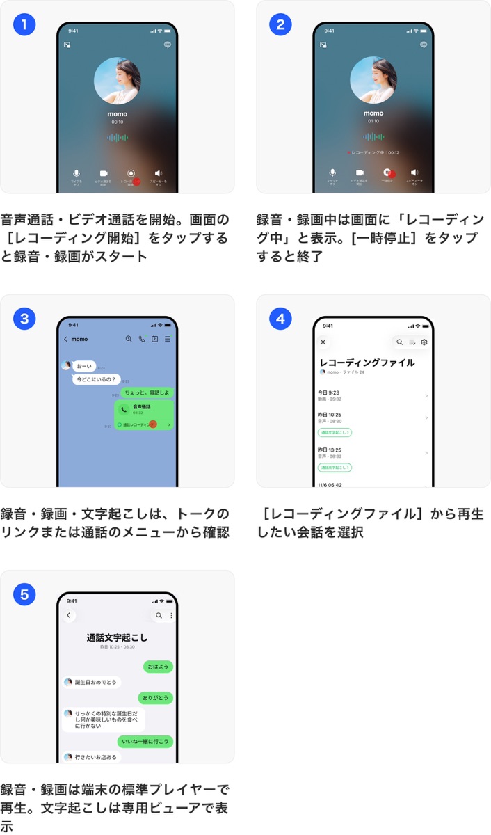line voice recorder 003.